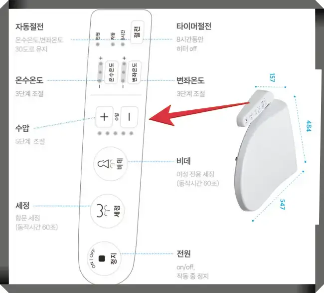 심플리 방수비데 구조