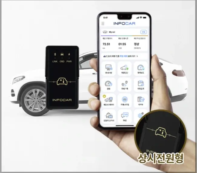 인포카 4세대
