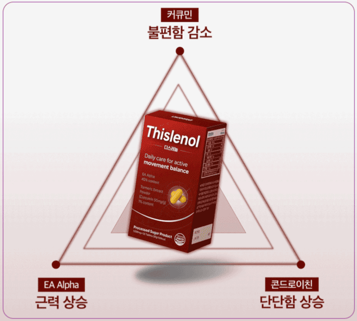 디스레놀 3가지 주요효능